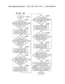 IMAGE FORMING APPARATUS, INFORMATION PROCESSING APPARATUS AND CONTROL     METHOD THEREOF, AND STORAGE MEDIUM STORING A PROGRAM diagram and image