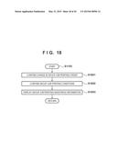 IMAGE FORMING APPARATUS, INFORMATION PROCESSING APPARATUS AND CONTROL     METHOD THEREOF, AND STORAGE MEDIUM STORING A PROGRAM diagram and image