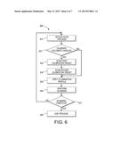 DOCUMENT HANDLER USING DUAL HEIGHT CALIBRATION TARGET FOR AUTOMATIC     CALIBRATION diagram and image