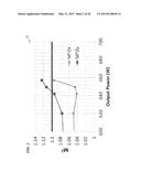 FIBER AMPLIFIER SYSTEM FOR SUPPRESSION OF MODAL INSTABILITIES AND METHOD diagram and image