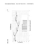 FIBER AMPLIFIER SYSTEM FOR SUPPRESSION OF MODAL INSTABILITIES AND METHOD diagram and image