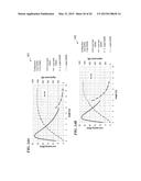 FIBER AMPLIFIER SYSTEM FOR SUPPRESSION OF MODAL INSTABILITIES AND METHOD diagram and image