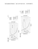 FIBER AMPLIFIER SYSTEM FOR SUPPRESSION OF MODAL INSTABILITIES AND METHOD diagram and image