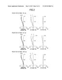 LENS FOR PROJECTION, AND IMAGE DISPLAY DEVICE diagram and image