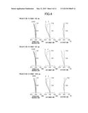 LENS FOR PROJECTION, AND IMAGE DISPLAY DEVICE diagram and image