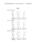 LENS FOR PROJECTION, AND IMAGE DISPLAY DEVICE diagram and image