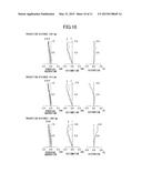 LENS FOR PROJECTION, AND IMAGE DISPLAY DEVICE diagram and image