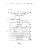 CHARGE AND DATA TRANSFER SYSTEM, APPARATUS, AND METHOD diagram and image