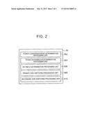 POWER CONVERSION APPARATUS AND POWER CORRECTION METHOD diagram and image