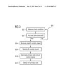 CONVERTER diagram and image