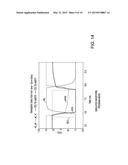 WORDLINE DECODER CIRCUITS FOR EMBEDDED CHARGE TRAP     MULTI-TIME-PROGRAMMABLE-READ-ONLY-MEMORY diagram and image