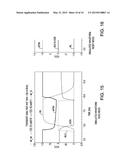 WORDLINE DECODER CIRCUITS FOR EMBEDDED CHARGE TRAP     MULTI-TIME-PROGRAMMABLE-READ-ONLY-MEMORY diagram and image