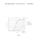 METHOD AND SYSTEM FOR IMPROVING THE RADIATION TOLERANCE OF FLOATING GATE     MEMORIES diagram and image