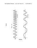 DIRECT RESERVOIR SIGNATURE USING THE DRAG WAVE diagram and image