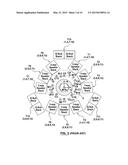 STANDING WAVE REDUCTION IN DIRECT FIELD ACOUSTIC TESTING diagram and image