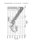 STANDING WAVE REDUCTION IN DIRECT FIELD ACOUSTIC TESTING diagram and image