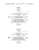 OPTICAL RECORDING MEDIUM DRIVE DEVICE, TRACKING ERROR DETECTION METHOD diagram and image