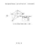 NODE APPARATUS, RECORDING MEDIUM THAT HAS STORED CONTROL PROGRAM THEREIN,     AND METHOD OF OPERATING NODE APPARATUS diagram and image