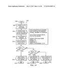 System and Method for Re-Routing Calls diagram and image