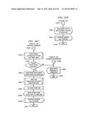 System and Method for Re-Routing Calls diagram and image