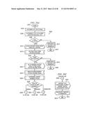 System and Method for Re-Routing Calls diagram and image