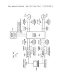 System and Method for Re-Routing Calls diagram and image