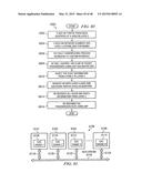 System and Method for Re-Routing Calls diagram and image