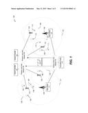 Method and Apparatus for Using a Local Area Network to Offload Demand of a     Wide Area Network diagram and image