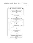 Method and Apparatus for Using a Local Area Network to Offload Demand of a     Wide Area Network diagram and image