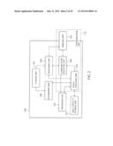 COMMUNICATION APPARATUS, COMMUNICATION METHOD, AND COMPUTER-READABLE     STORAGE MEDIUM diagram and image