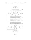 COMMUNICATION APPARATUS, COMMUNICATION METHOD, AND COMPUTER-READABLE     STORAGE MEDIUM diagram and image