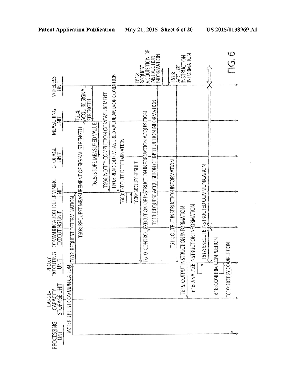 COMMUNICATION APPARATUS, COMMUNICATION METHOD, AND COMPUTER-READABLE     STORAGE MEDIUM - diagram, schematic, and image 07