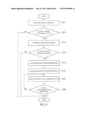 COMMUNICATION APPARATUS, COMMUNICATION METHOD, AND COMPUTER-READABLE     STORAGE MEDIUM diagram and image