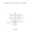 COMMUNICATION APPARATUS, COMMUNICATION METHOD, AND COMPUTER-READABLE     STORAGE MEDIUM diagram and image