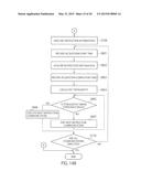 COMMUNICATION APPARATUS, COMMUNICATION METHOD, AND COMPUTER-READABLE     STORAGE MEDIUM diagram and image