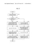 MOBILE STATION DEVICE, PATH LOSS CALCULATION METHOD, PROGRAM, AND     INTEGRATED CIRCUIT diagram and image