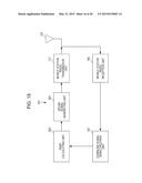 MOBILE STATION DEVICE, PATH LOSS CALCULATION METHOD, PROGRAM, AND     INTEGRATED CIRCUIT diagram and image