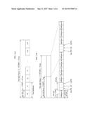 SIGNALING METHOD FOR COMP SCHEME AND APPARATUS THEREFOR diagram and image