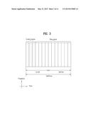 SIGNALING METHOD FOR COMP SCHEME AND APPARATUS THEREFOR diagram and image