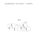 SIGNALING METHOD FOR COMP SCHEME AND APPARATUS THEREFOR diagram and image