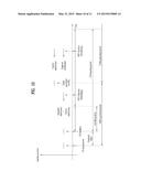 SIGNALING METHOD FOR COMP SCHEME AND APPARATUS THEREFOR diagram and image