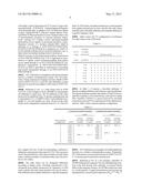 SIGNALING METHOD FOR COMP SCHEME AND APPARATUS THEREFOR diagram and image