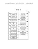 COMMUNICATION APPARATUS, METHOD FOR CONTROLLING THE SAME, AND     NON-TRANSITORY COMPUTER-READABLE STORAGE MEDIUM diagram and image