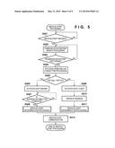 COMMUNICATION APPARATUS, METHOD FOR CONTROLLING THE SAME, AND     NON-TRANSITORY COMPUTER-READABLE STORAGE MEDIUM diagram and image