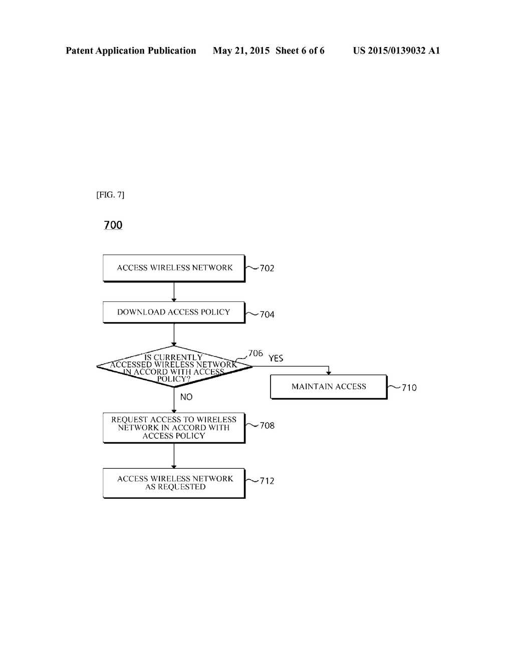 APPARATUS AND METHOD FOR ACCESSING WIRELESS NETWORK - diagram, schematic, and image 07