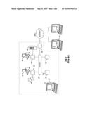 SYSTEM TO CONFIGURE AND MANAGE ROUTERS THROUGH WIRELESS COMMUNICATION diagram and image