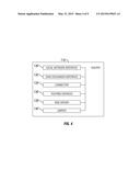 SYSTEM TO CONFIGURE AND MANAGE ROUTERS THROUGH WIRELESS COMMUNICATION diagram and image