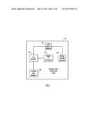 Dynamic Virtual Port Instantiation for Scalable Multitenant Network diagram and image