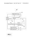 Communication system and method for making telephone calls over the     internet diagram and image