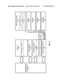 Communication system and method for making telephone calls over the     internet diagram and image